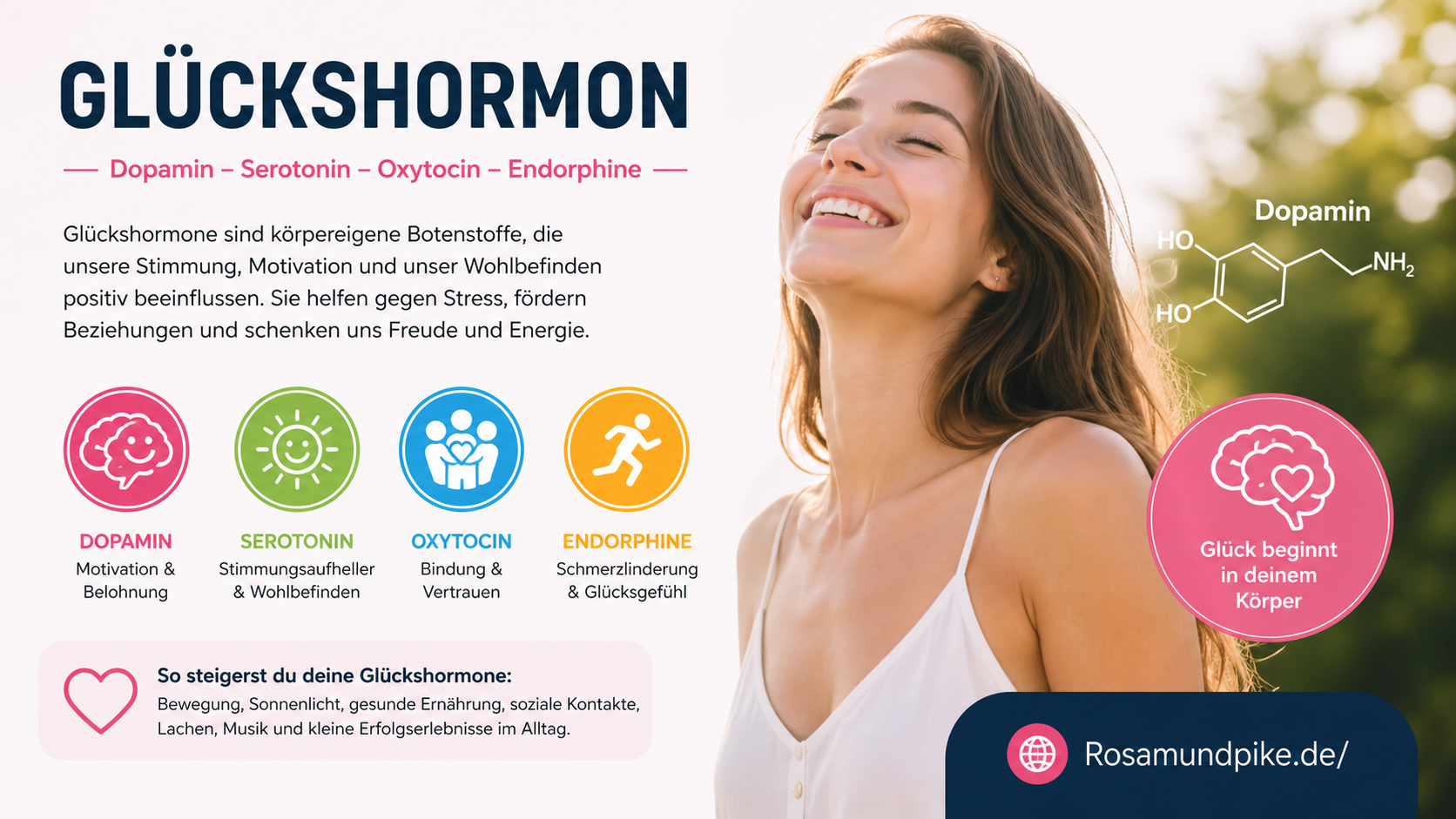 glücksjormon